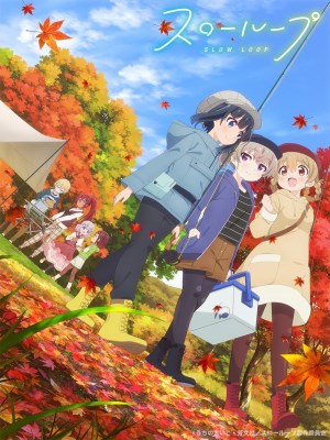 Xem Phim Vòng Lặp Chậm Online